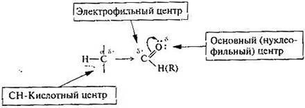 Альдегиды и кетоны: физические и химические свойства. Механизм реакции нуклеофильного присоединения (AN) - student2.ru