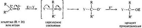 Альдегиды и кетоны: физические и химические свойства. Механизм реакции нуклеофильного присоединения (AN) - student2.ru