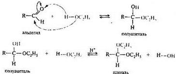 Альдегиды и кетоны: физические и химические свойства. Механизм реакции нуклеофильного присоединения (AN) - student2.ru