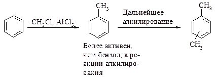 Алкилирование по Фриделю-Крафтсу - student2.ru