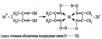 Аналитические реакции катионов никеля Ni (П) - student2.ru