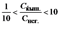 Бақылау сұрақтары мен жаттығулар. 1. 500,0 мл ерітіндіде 2,6580 г Na2СO3 бар - student2.ru