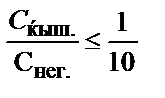 Бақылау сұрақтары мен жаттығулар. 1. 500,0 мл ерітіндіде 2,6580 г Na2СO3 бар - student2.ru