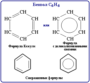 Бензол. Химические свойства бензола: горение, реакции замещения (галогенирование, нитрование). Применение бензола на основе свойств. - student2.ru