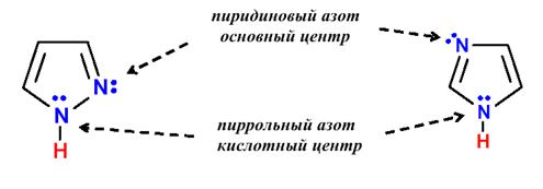 Биологически важны гетероциклические системы - student2.ru