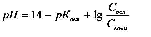 Буферные системы и их свойства. Вычисление значений рН и рОН растворов. - student2.ru