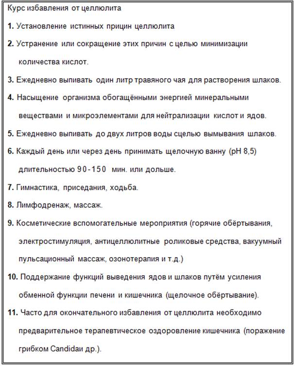 Целлюлит с точки зрения кислотно-щелочной теории - student2.ru