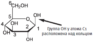 Целлюлоза — структурный полисахарид - student2.ru