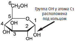 Целлюлоза — структурный полисахарид - student2.ru