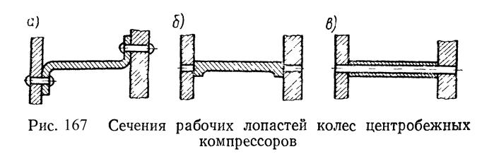 Центробежные компрессоры - student2.ru