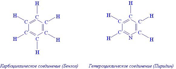 Циклические органические соединения. - student2.ru
