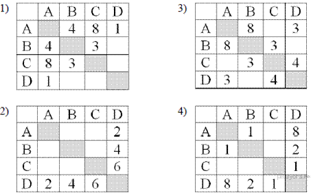 D:\2013\Лето\Июнь\Си­рень.Doc - student2.ru