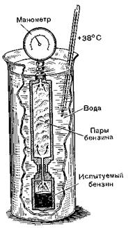 Давление насыщенного пара бензина - student2.ru