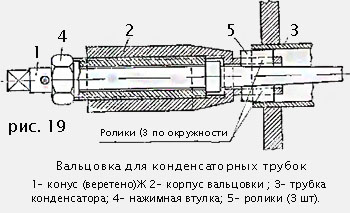 Детали поверхностного конденсатора - student2.ru