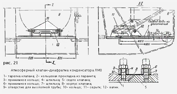 Детали поверхностного конденсатора - student2.ru