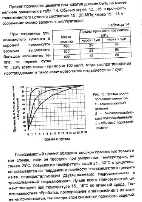 Добавки в портландцемент. Гидрофобный цемент - student2.ru