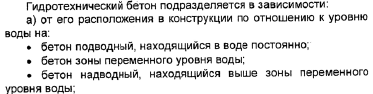 Добавки в портландцемент. Гидрофобный цемент - student2.ru