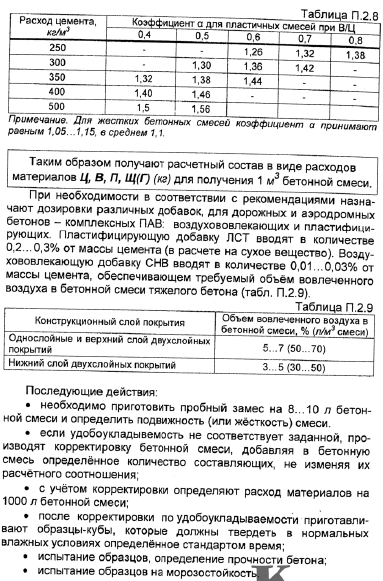 Добавки в портландцемент. Гидрофобный цемент - student2.ru