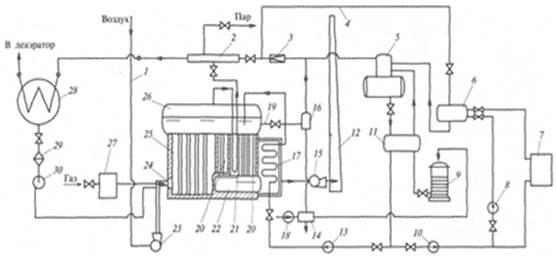Движение воды в котле КВ-ГМ-10-150 - student2.ru