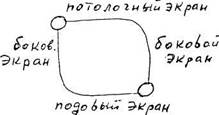 Движение воды в котле КВ-ГМ-10-150 - student2.ru