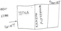 Движение воды в котле КВ-ГМ-10-150 - student2.ru