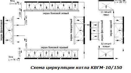 Движение воды в котле КВ-ГМ-10-150 - student2.ru