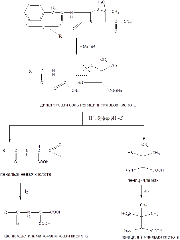 Феноксиметилпенициллин (Phenoxymethylpenicillinum) - student2.ru