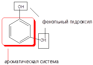 Фенол (Phenolum purum) - student2.ru