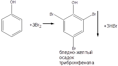 Фенол (Phenolum purum) - student2.ru