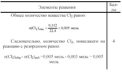 Физико-химические методы анализа основаны на изменении физических свойств исследуемой системы, происходящих в результате определенных химических реакций - student2.ru