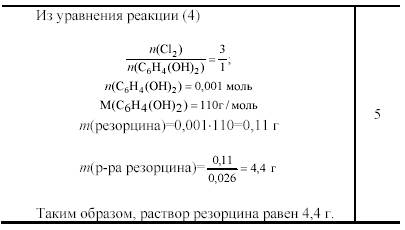 Физико-химические методы анализа основаны на изменении физических свойств исследуемой системы, происходящих в результате определенных химических реакций - student2.ru