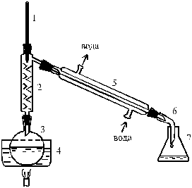 Фракционная перегонка и перегонка с дефлегматором - student2.ru