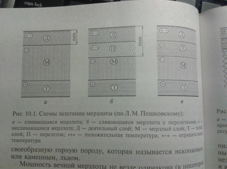 Геодинамические процессы и явления. - student2.ru