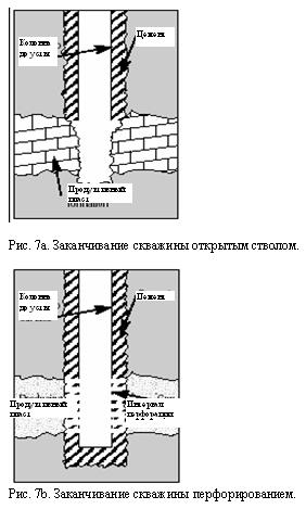 геофизические исследования на кабеле - student2.ru