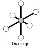 Гибридизация орбиталей и структура комплексов - student2.ru