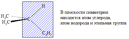 Гидрирование галогеналканов - student2.ru