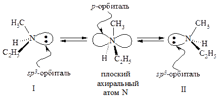 Гидрирование галогеналканов - student2.ru