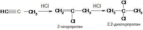 глава 3 алифатические углеводороды - student2.ru