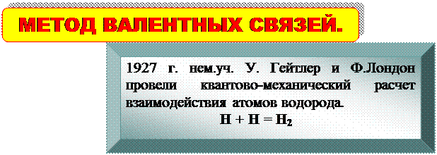 H2S (92o), Н2Se (91o) и Н2Те (89о) изменяется? - student2.ru