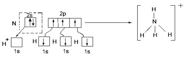 H2S (92o), Н2Se (91o) и Н2Те (89о) изменяется? - student2.ru