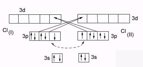 H2S (92o), Н2Se (91o) и Н2Те (89о) изменяется? - student2.ru