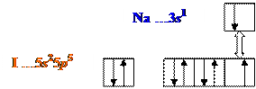 H2S (92o), Н2Se (91o) и Н2Те (89о) изменяется? - student2.ru