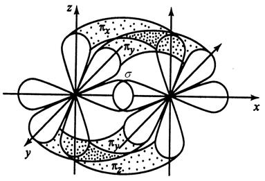 H2S (92o), Н2Se (91o) и Н2Те (89о) изменяется? - student2.ru