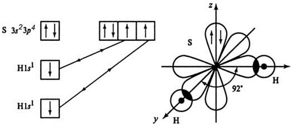 H2S (92o), Н2Se (91o) и Н2Те (89о) изменяется? - student2.ru