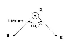 H2S (92o), Н2Se (91o) и Н2Те (89о) изменяется? - student2.ru