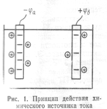 И принцип действия щелочных аккумуляторов. - student2.ru