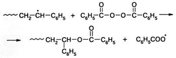 Инициирование радикальной полимеризации - student2.ru