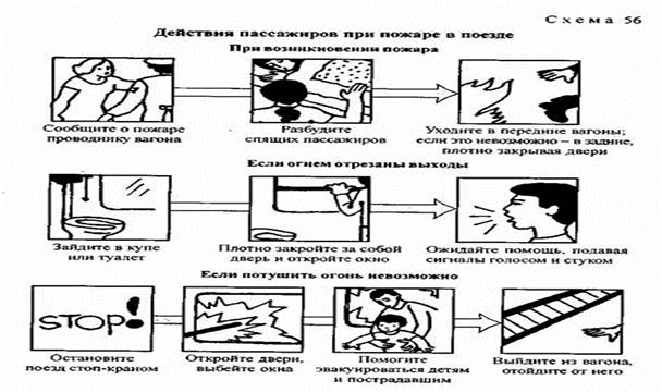 Использование систем объемного пожаротушения в салоне автобусов и троллейбусов - student2.ru