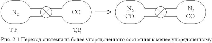 Изменение энтальпии в различных химических и физико-химических процессах - student2.ru