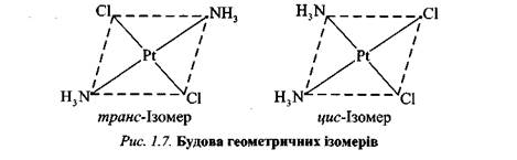 Ізомерія комплексних сполук - student2.ru